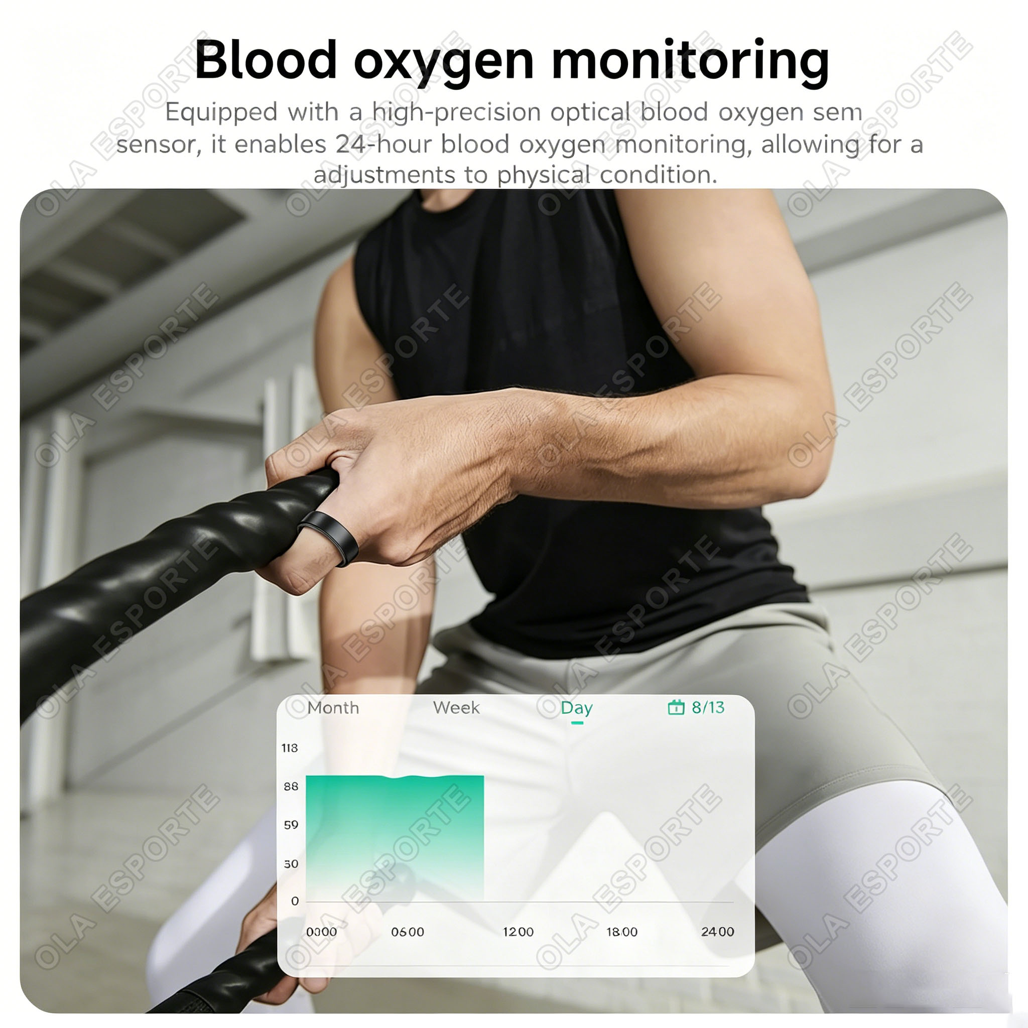 R02 Smart Ring for Men Women,  - Health Monitors review and price