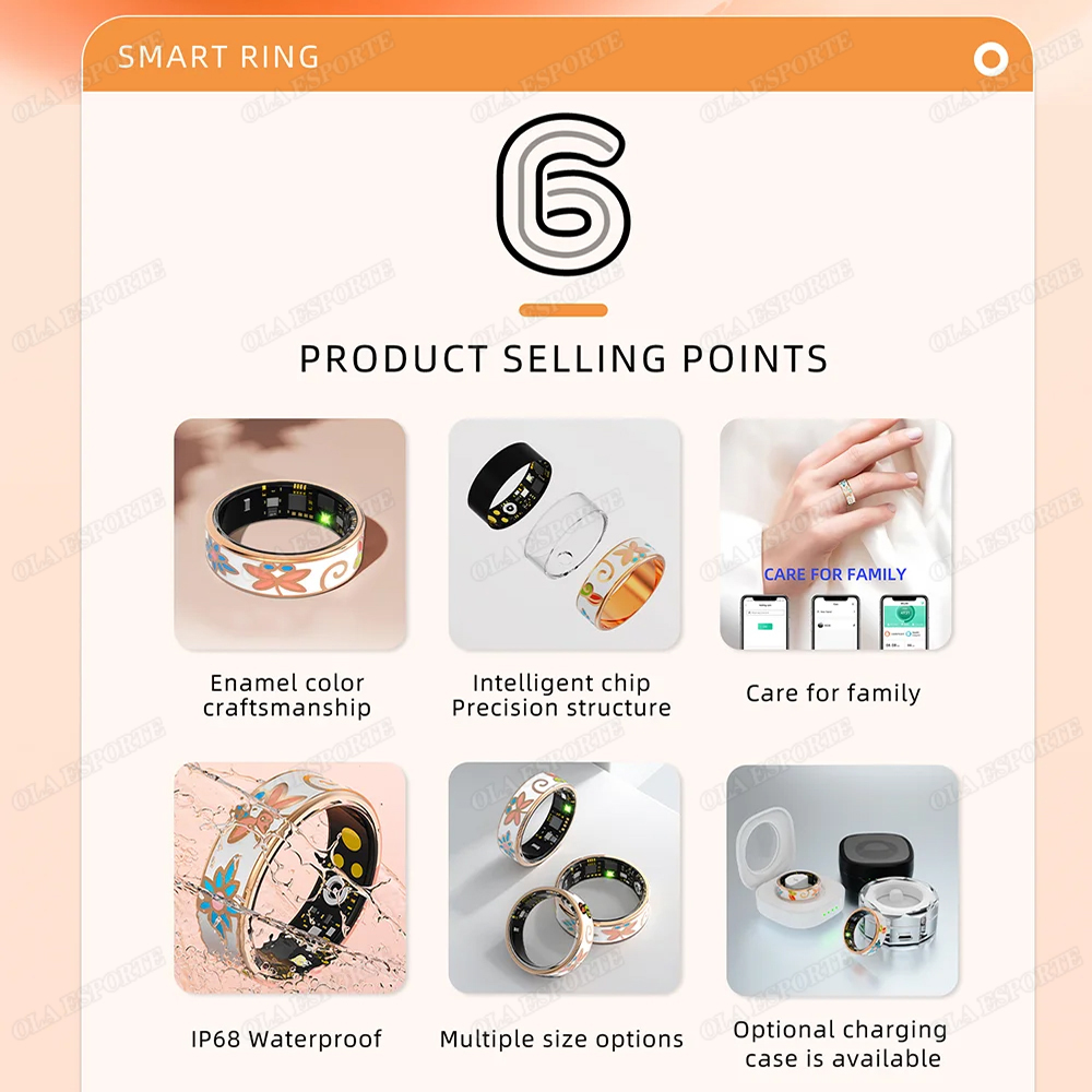 New Enamels Craftsmanship Smar - Health Monitors review and price