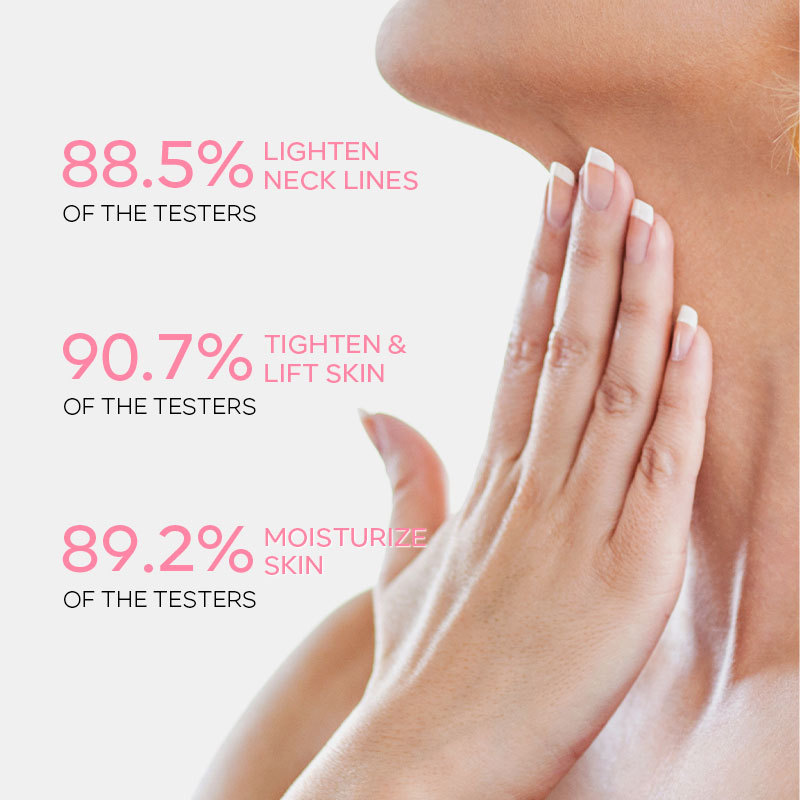 Retinol Neck Firming Wrinkle R - Retinol Anti Wrinkle Cream review and price