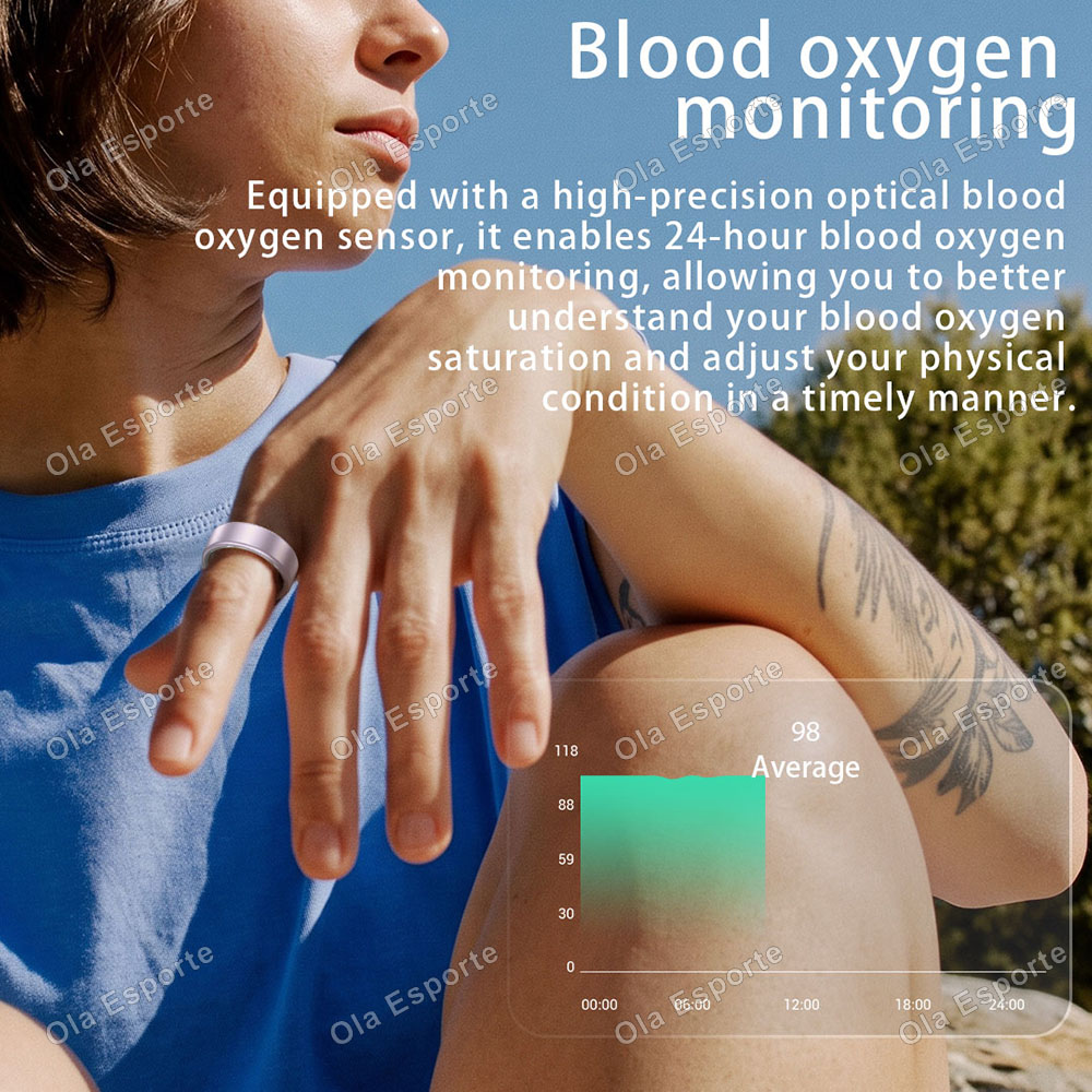 Smart Ring Heart Rate Blood Ox - Health Monitors review and price