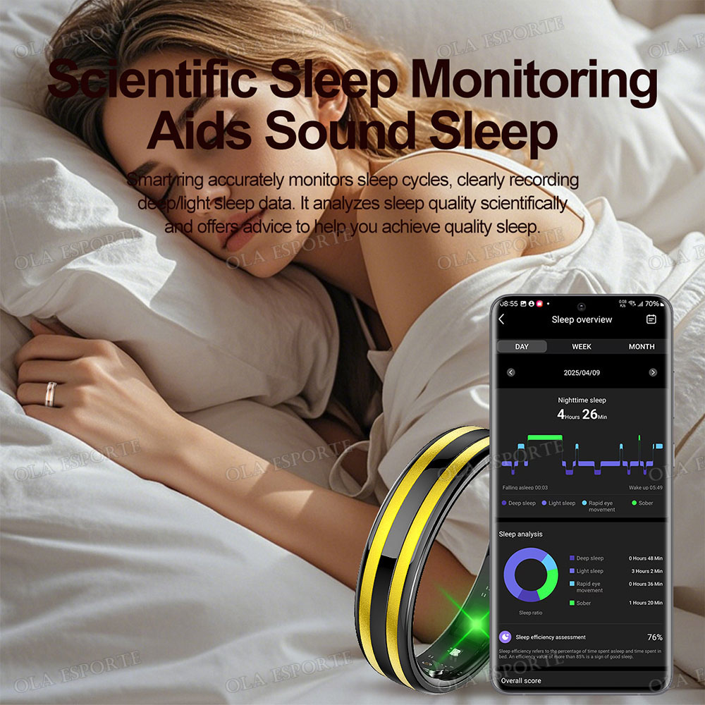 Gesture Sensing Smart Ring Hea - Health Monitors review and price